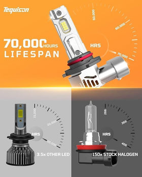Tequison side profile illustrating 1:1 housing for easy OEM fit and hassle-free replacement