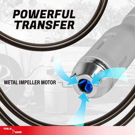 TERA PUMP installed in a racing pit fueling a car, speeds refueling