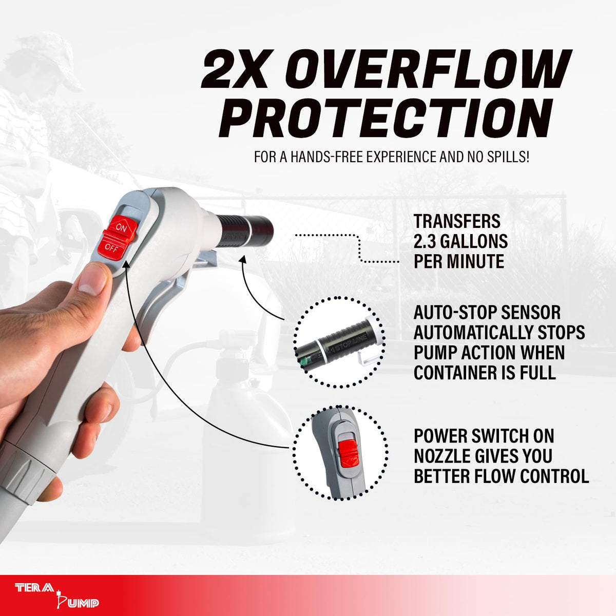 TERA PUMP universal adapter fitting multiple gas cans for compatibility