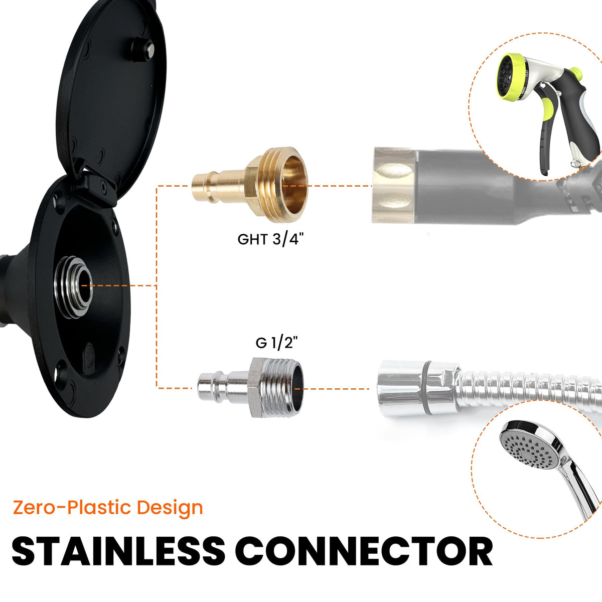 Terapaton dual adapters laid out showing G1/2 and GHT 3/4 compatibility benefit