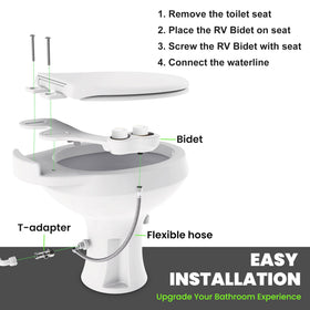 Terapaton included hardware and packaging ready for fast installation