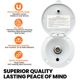 Terapaton next to ruler showing compact size and easy installation benefit