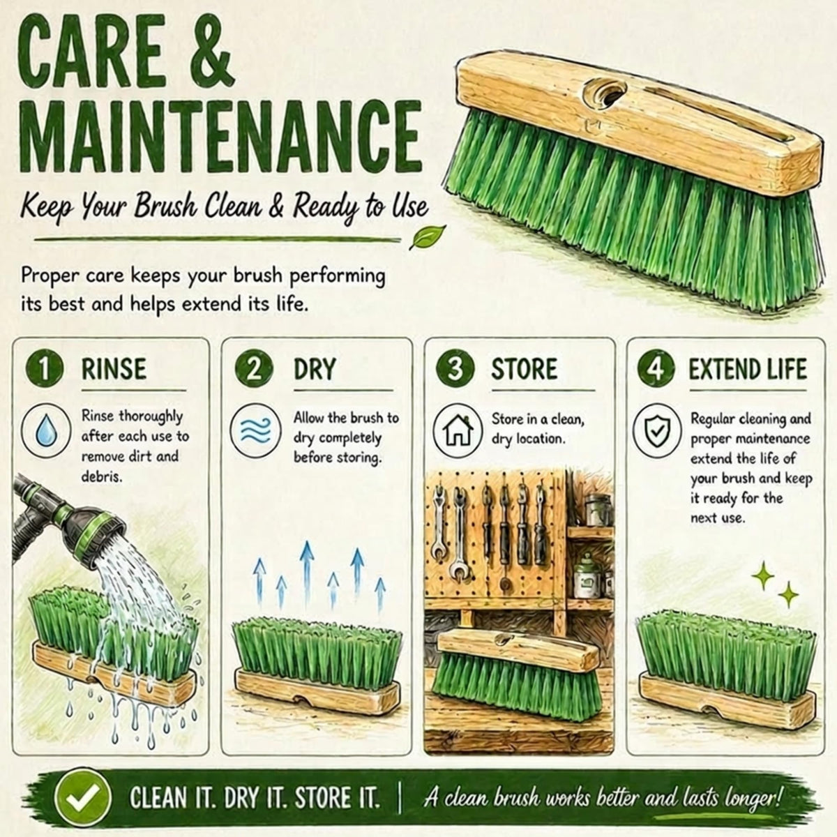 Teravan wet bristles with soap, improved suds retention benefit