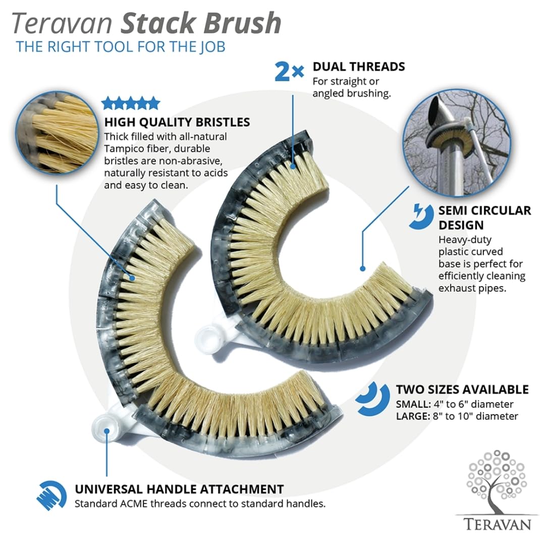 Teravan brush wrapped around a stack demonstrating full-surface contact for faster cleaning