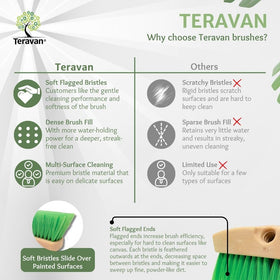 Teravan detail of flow-through core, continuous water rinsing benefit