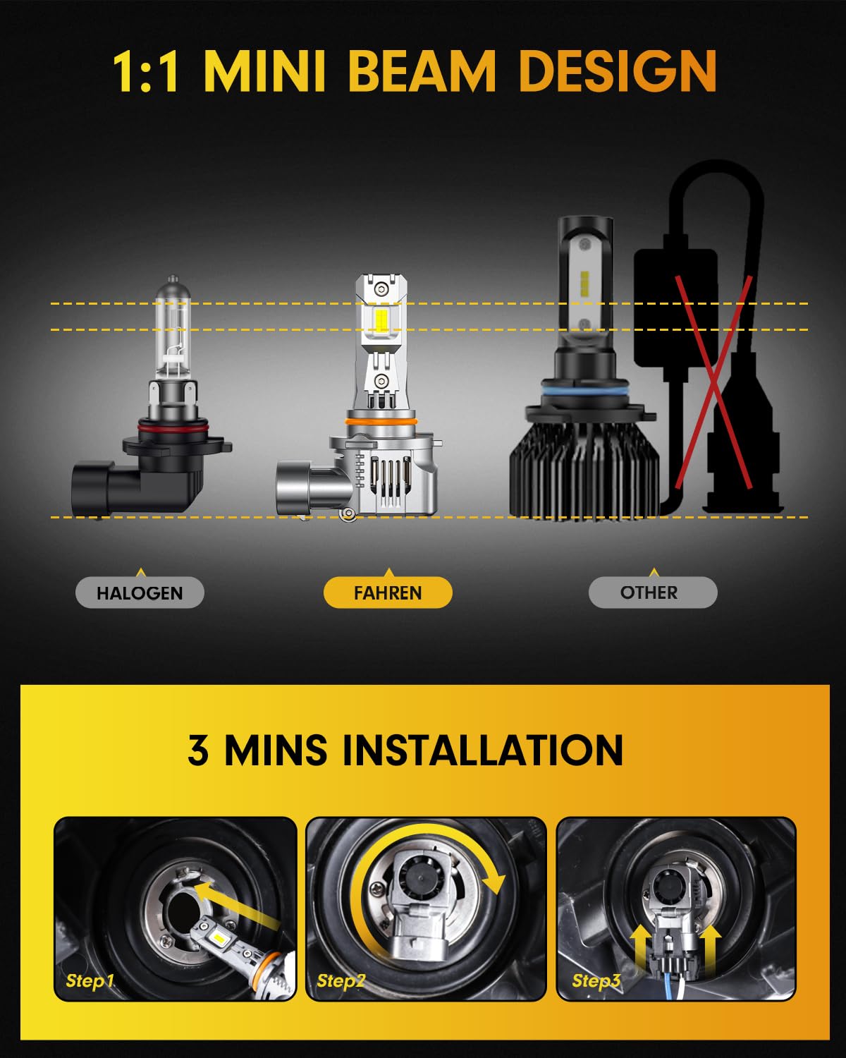 Termitor compact 1:1 halogen size comparison showing easy fitment benefit