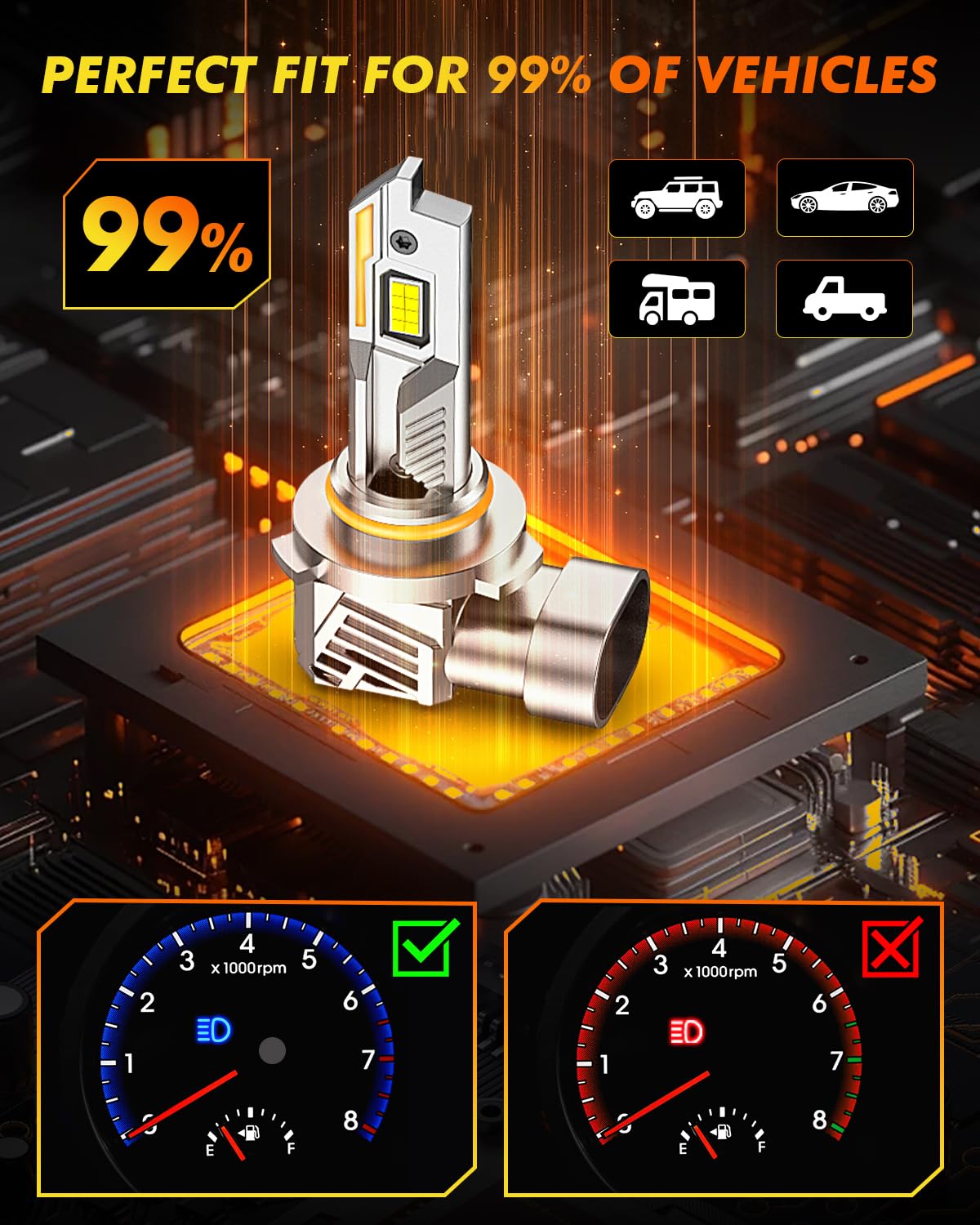 Termitor bulb installed in headlight showcasing improved road illumination benefit