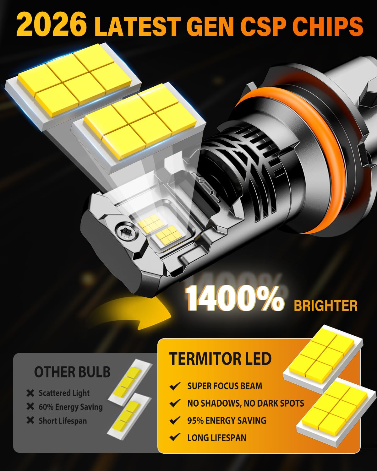 Termitor 9007 mounted in headlight demonstrating plug-and-play installation benefit