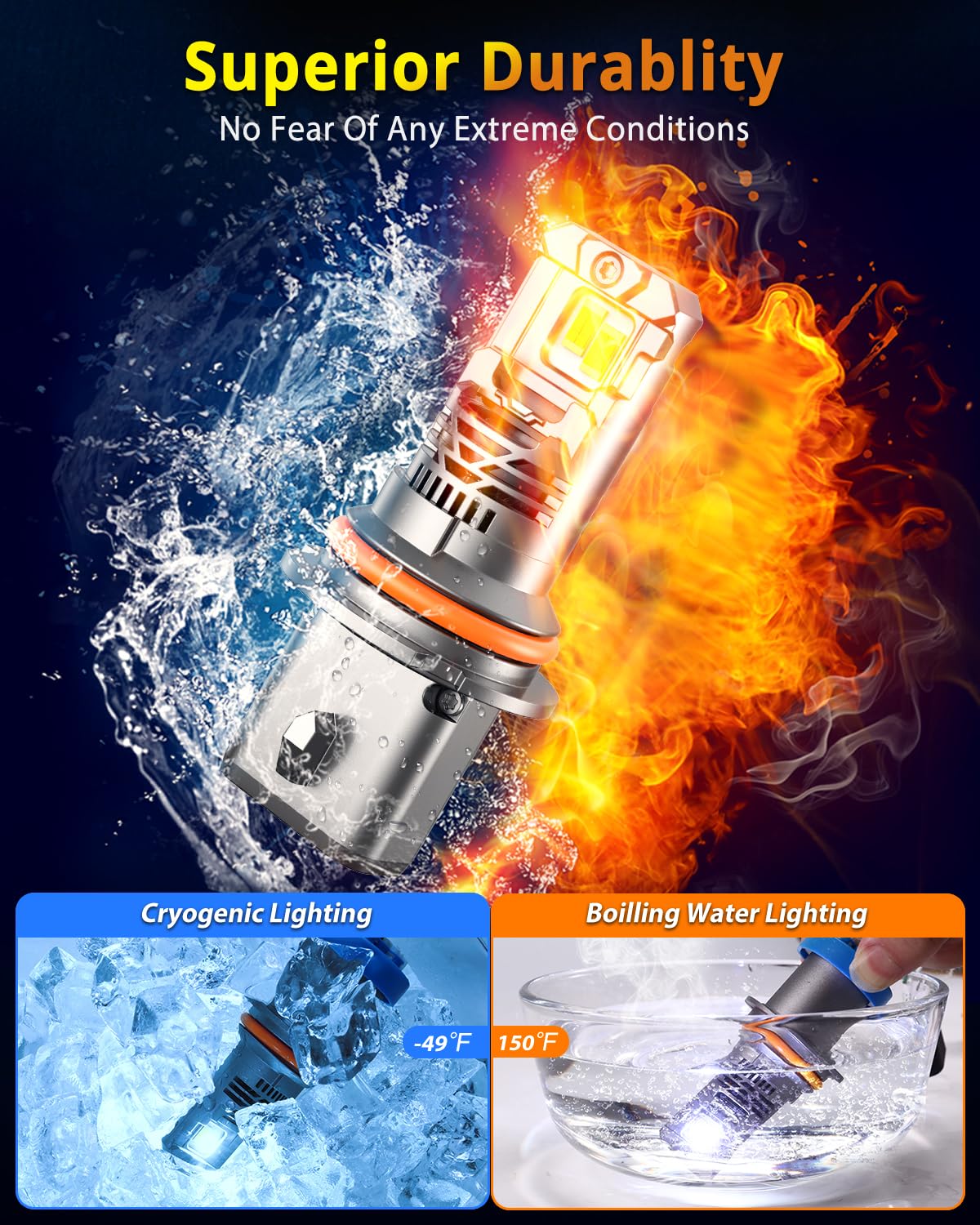Termitor 9007 packaging and contents showing included bulbs and easy install