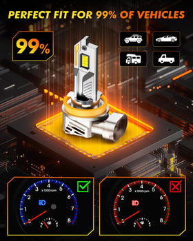 Termitor beam pattern on road illustrating focused light and improved visibility
