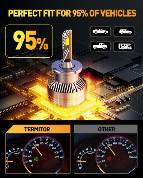 Termitor bulb installed in headlight demonstrating plug-and-play fit