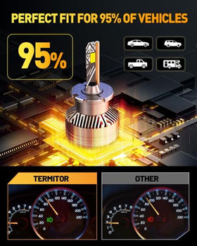 Termitor bulb installed in headlight demonstrating plug-and-play fit