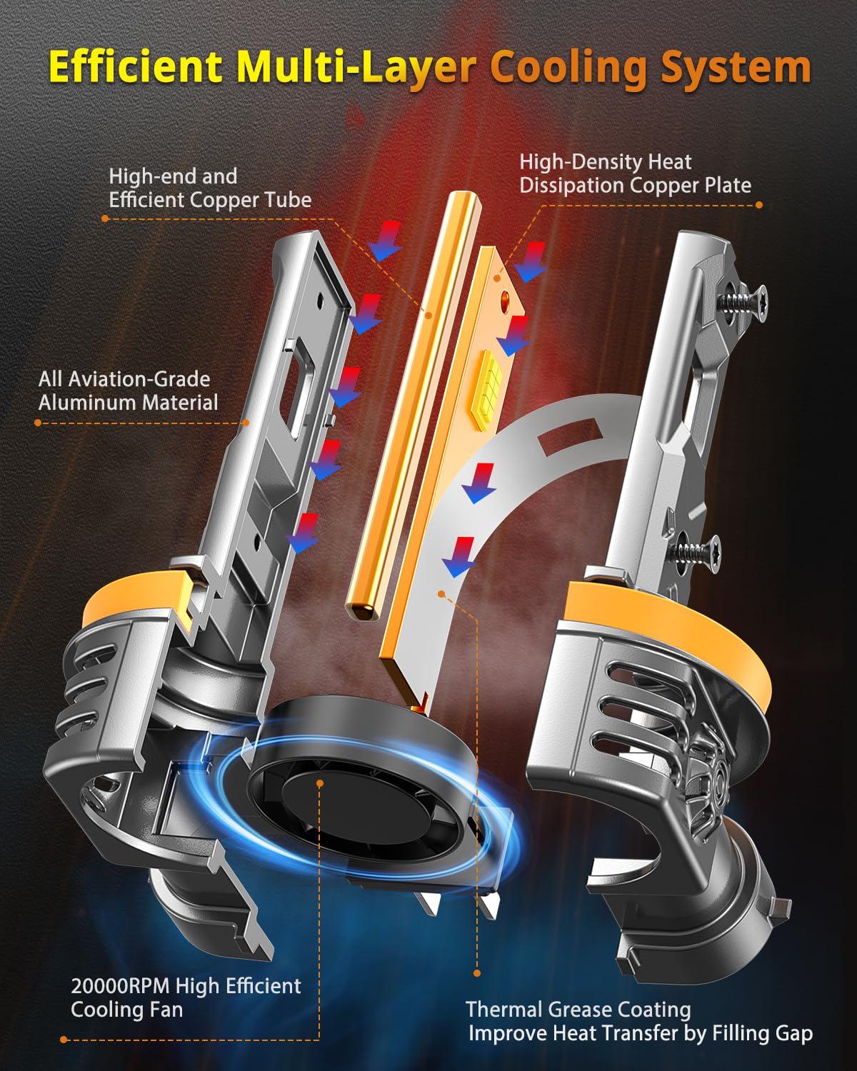 Termitor cooling fan and copper base detail showing efficient heat management