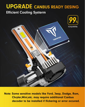 Termitor cooling fan detail emphasizing quiet high‑speed cooling for long lifespan