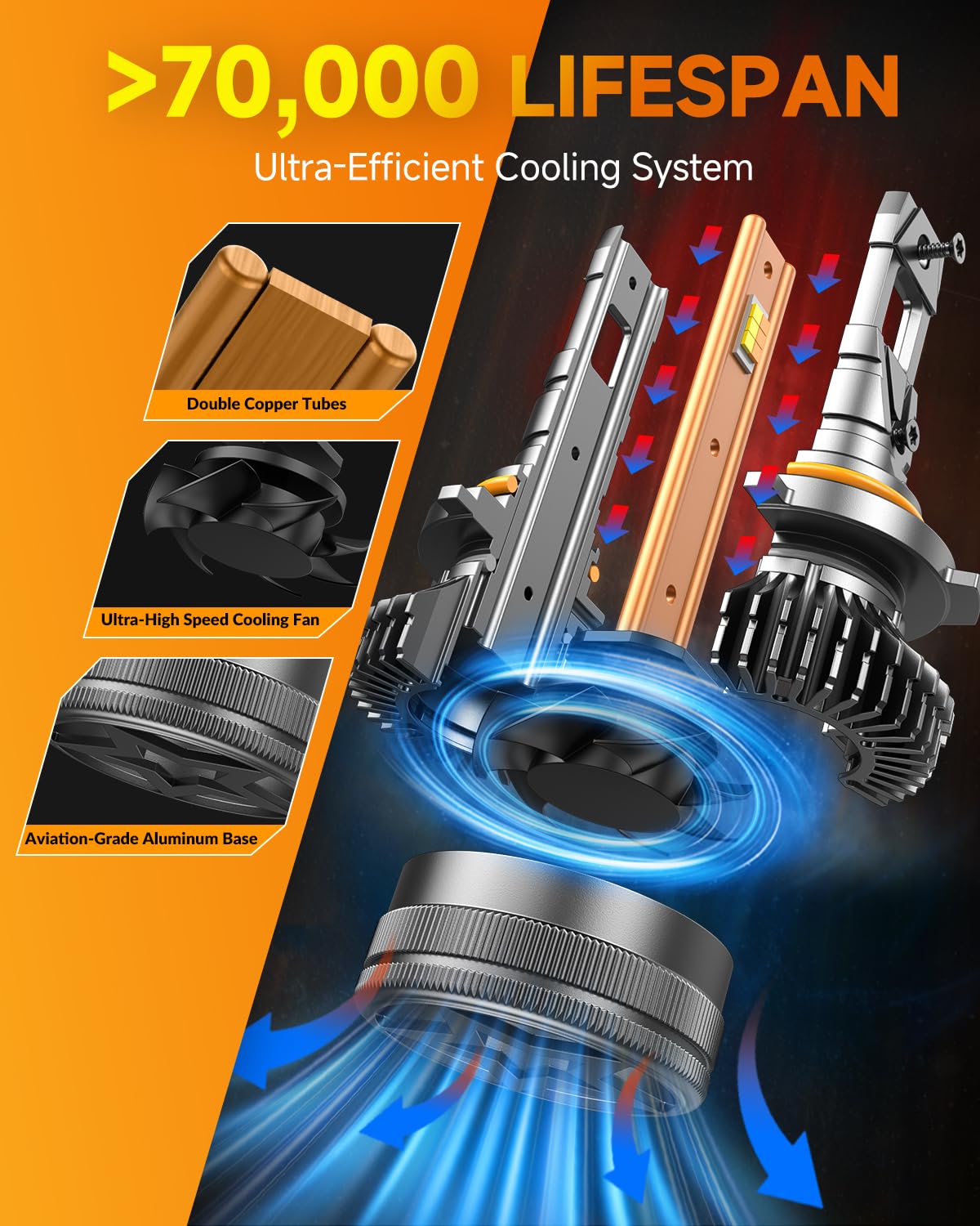 Termitor cooling fin detail highlighting aerospace aluminum and turbine cooling benefit