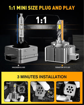 Termitor D1S side profile showing OEM base for direct fit and secure connection