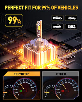 Termitor turbo fan and driver visible to show active cooling and long life advantage