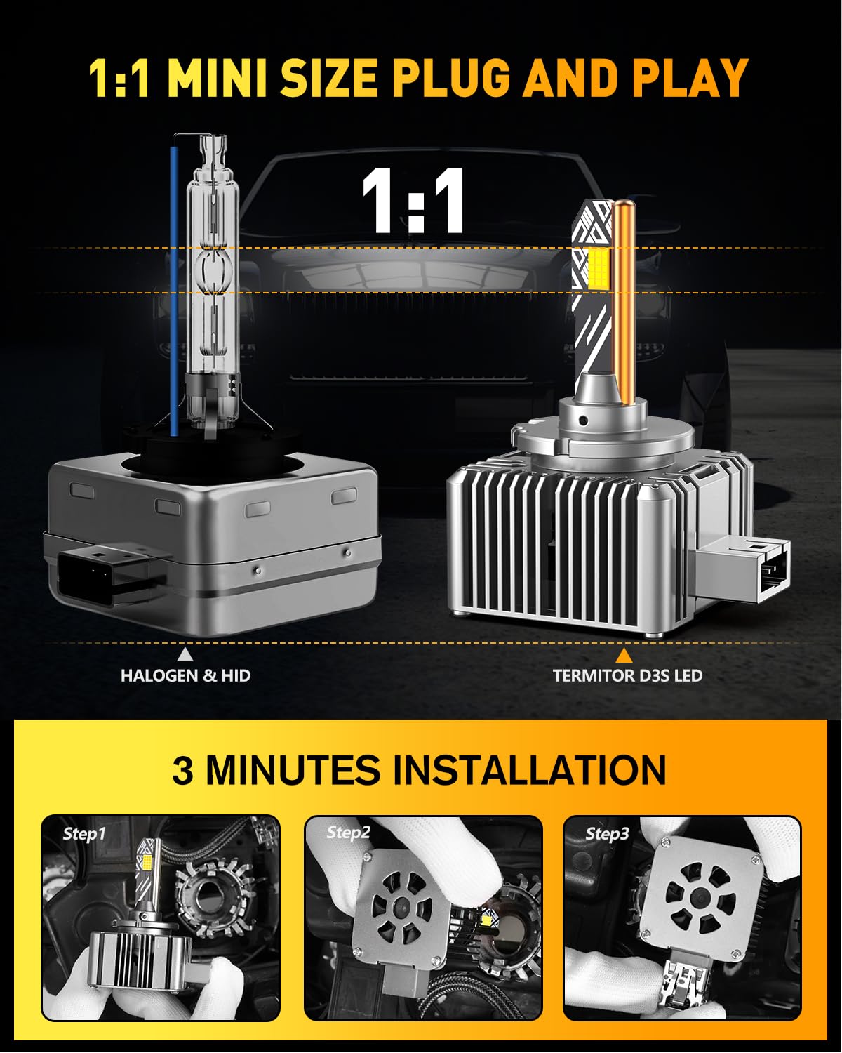 Termitor heat sink detail showcasing aerospace-grade aluminum and rapid cooling benefit