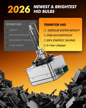 Termitor D3S bulb installed in headlight housing for quick plug-and-play fit