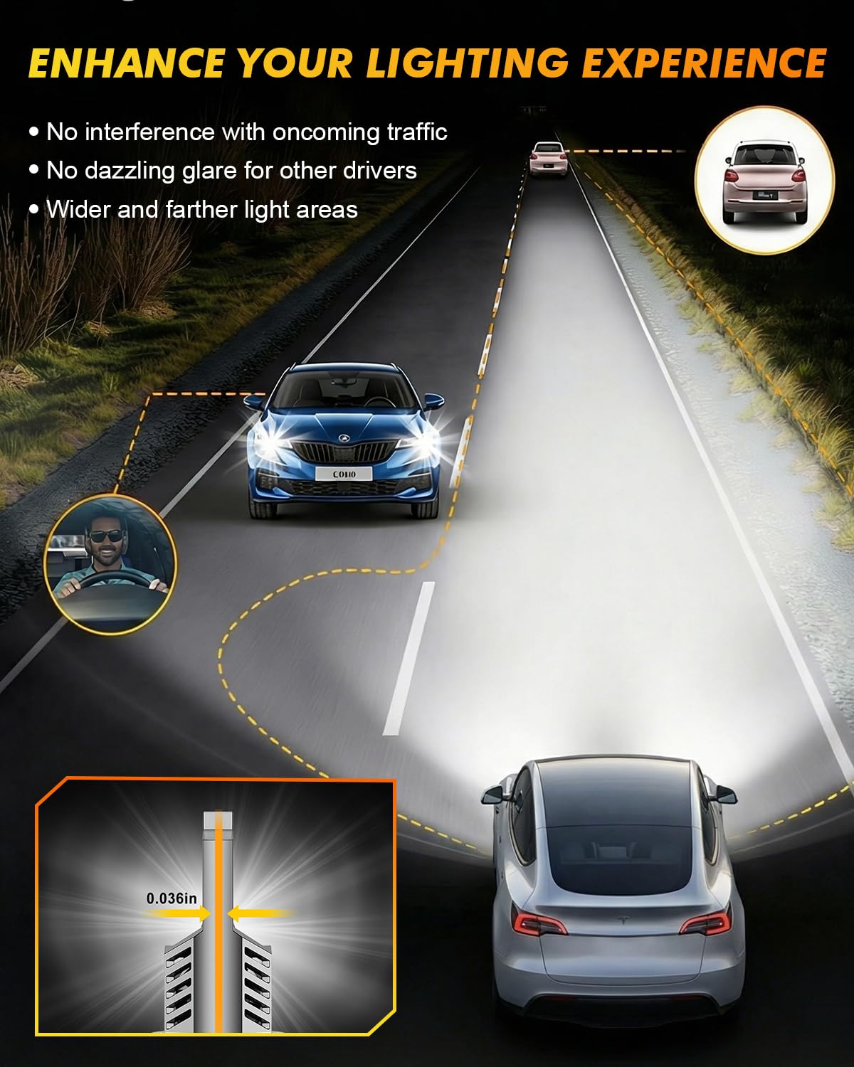 Termitor bulb installed in vehicle headlight demonstrating brighter night visibility