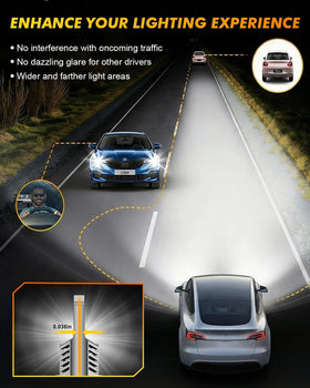 Termitor bulb installed in vehicle headlight demonstrating brighter night visibility