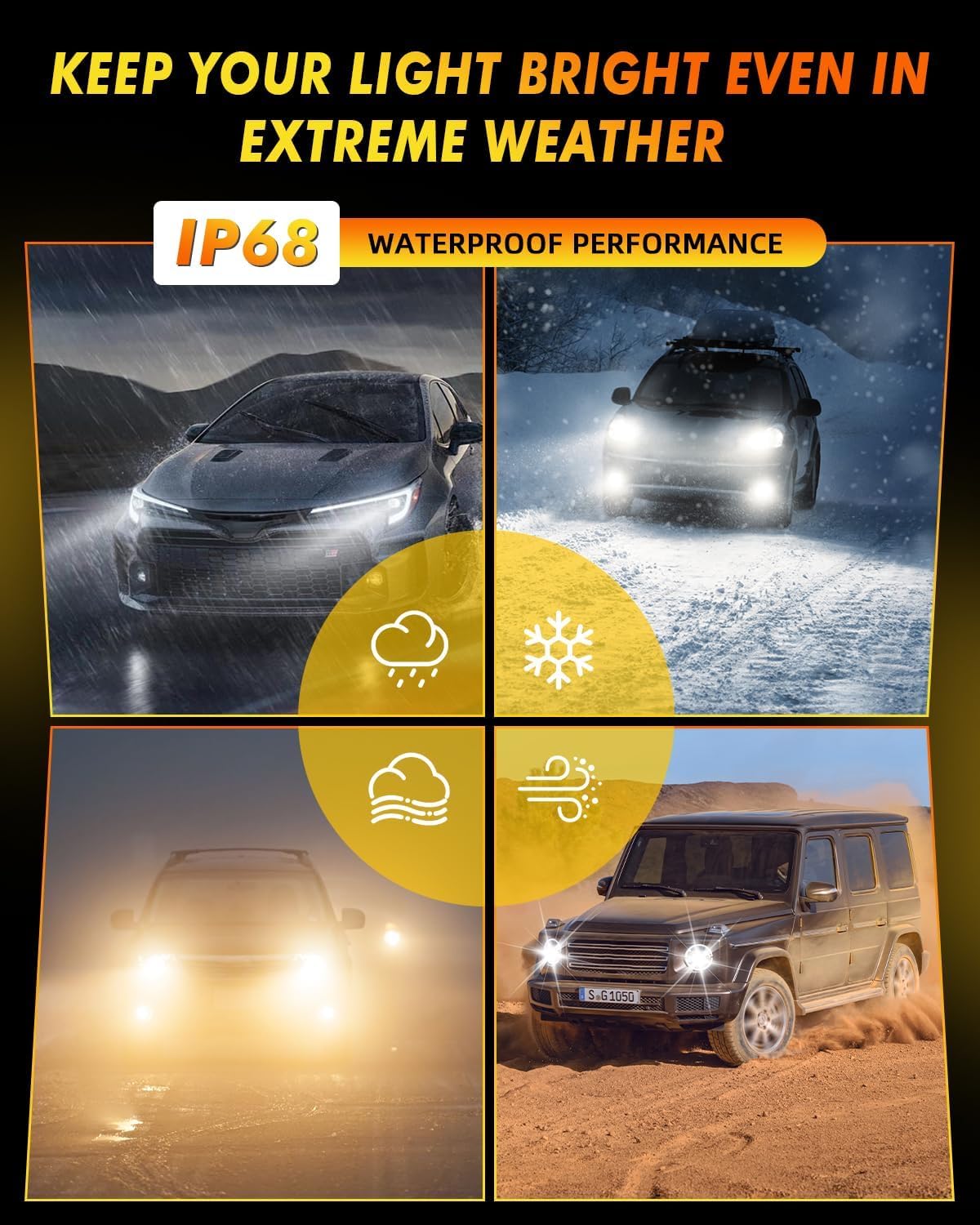 Termitor waterproof IP68 demonstration showing protection from rain and dust