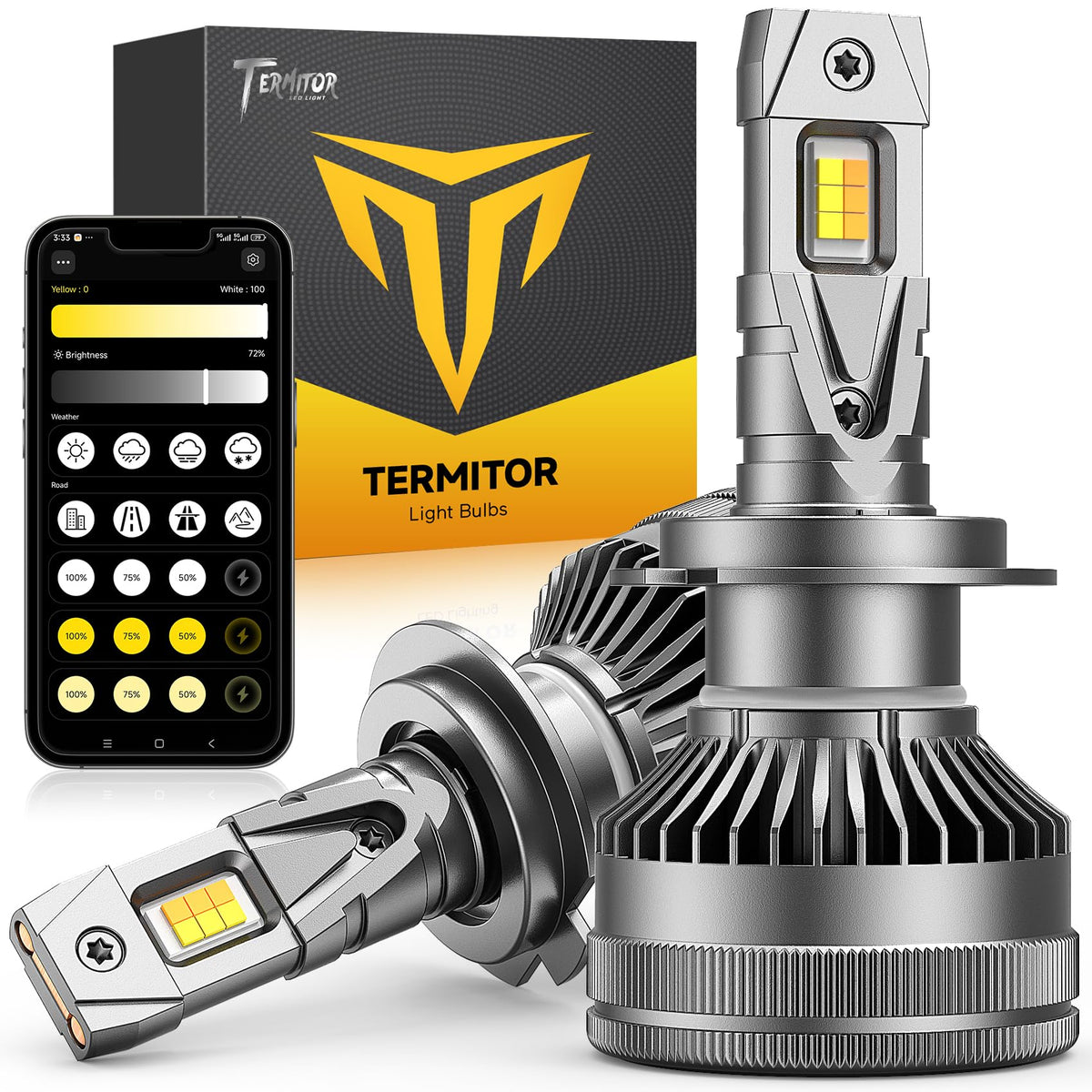 Termitor front packaging showing two H7 bulbs and benefits