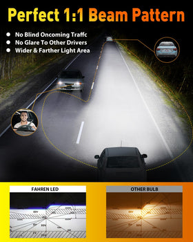 Termitor next-to-halogen size comparison preserving reflector optics
