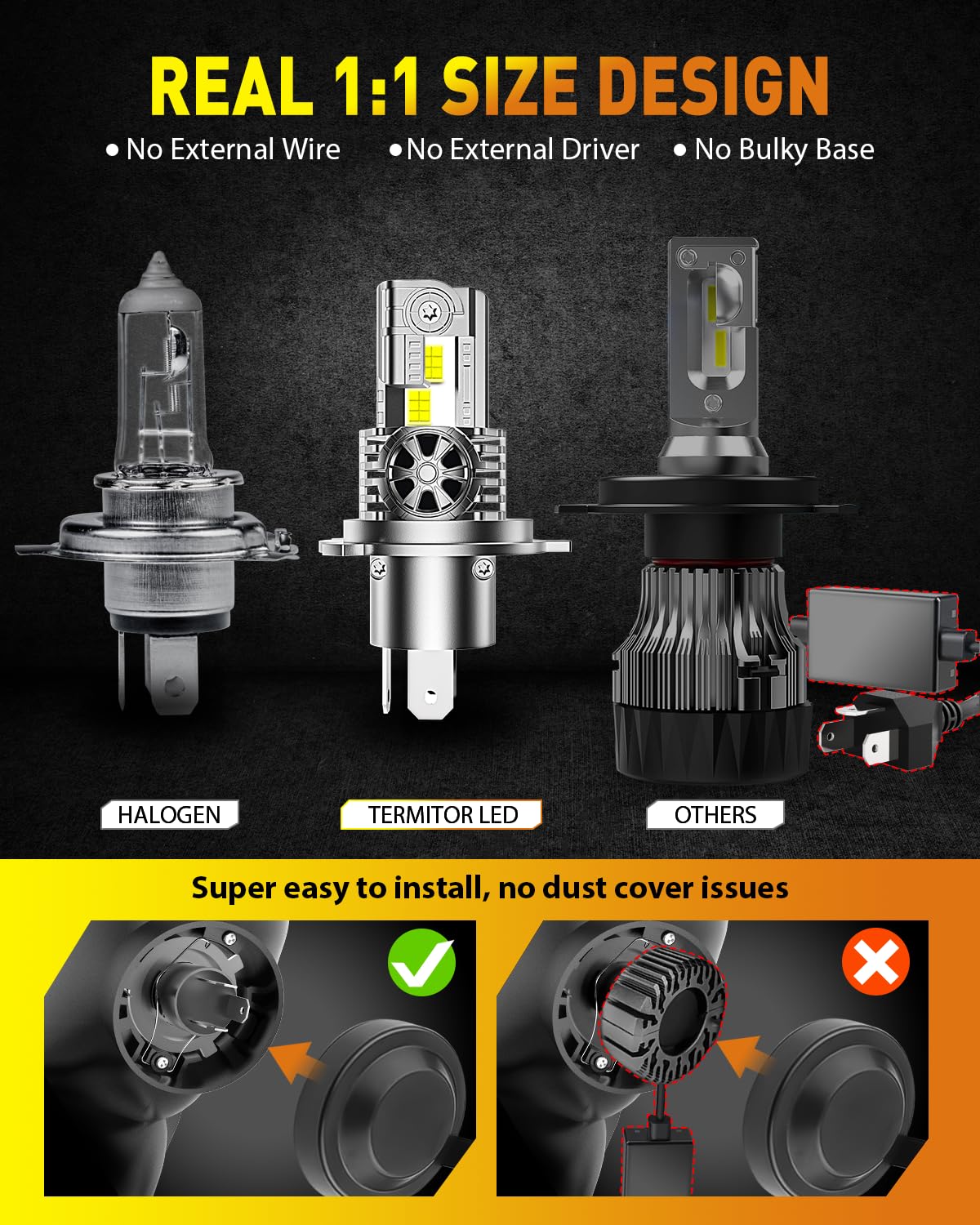 Termitor bulb installed in headlight housing demonstrating hassle-free swap
