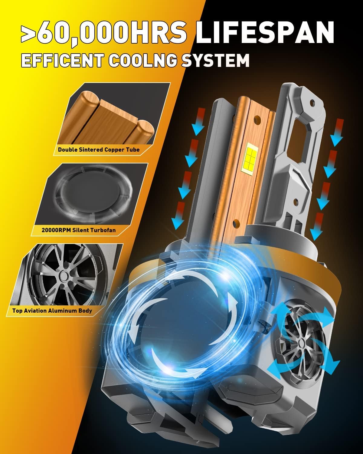 Termitor bulbs installed on off-road vehicle improving visibility