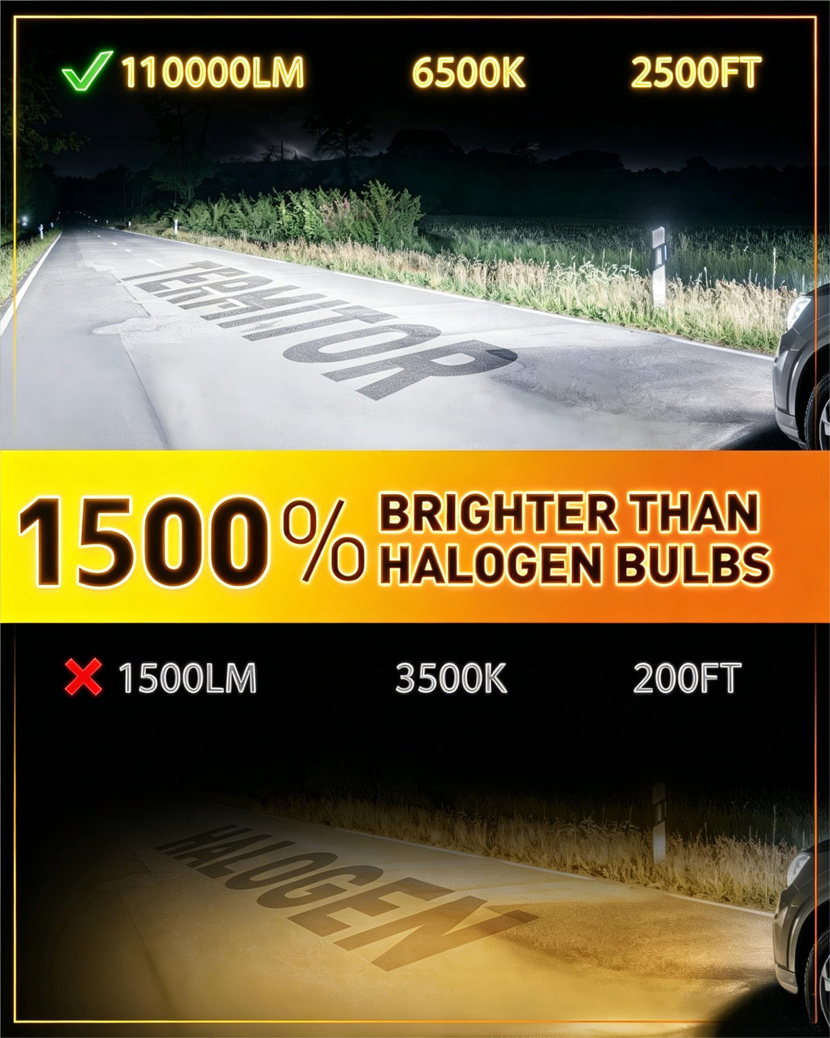 Termitor bulbs installed in headlight housing demonstrating easy fitment