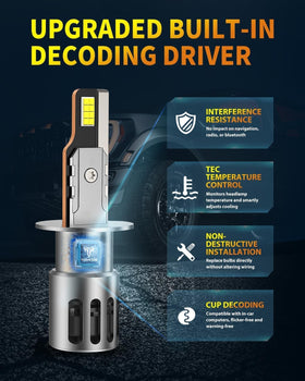 Termitor installed on vehicle headlight illustrating brighter nighttime visibility