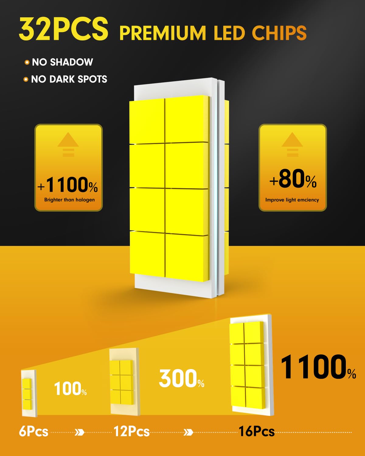 Termitor side profile of aluminum heat fins illustrating efficient heat dissipation