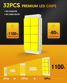 Termitor side profile of aluminum heat fins illustrating efficient heat dissipation