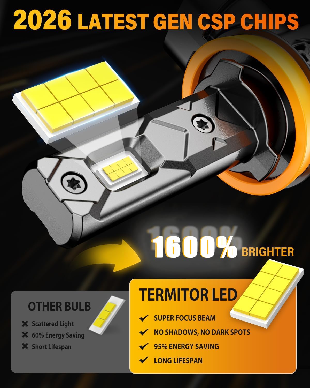 Termitor side profile illustrating true 1:1 mini size for factory fit