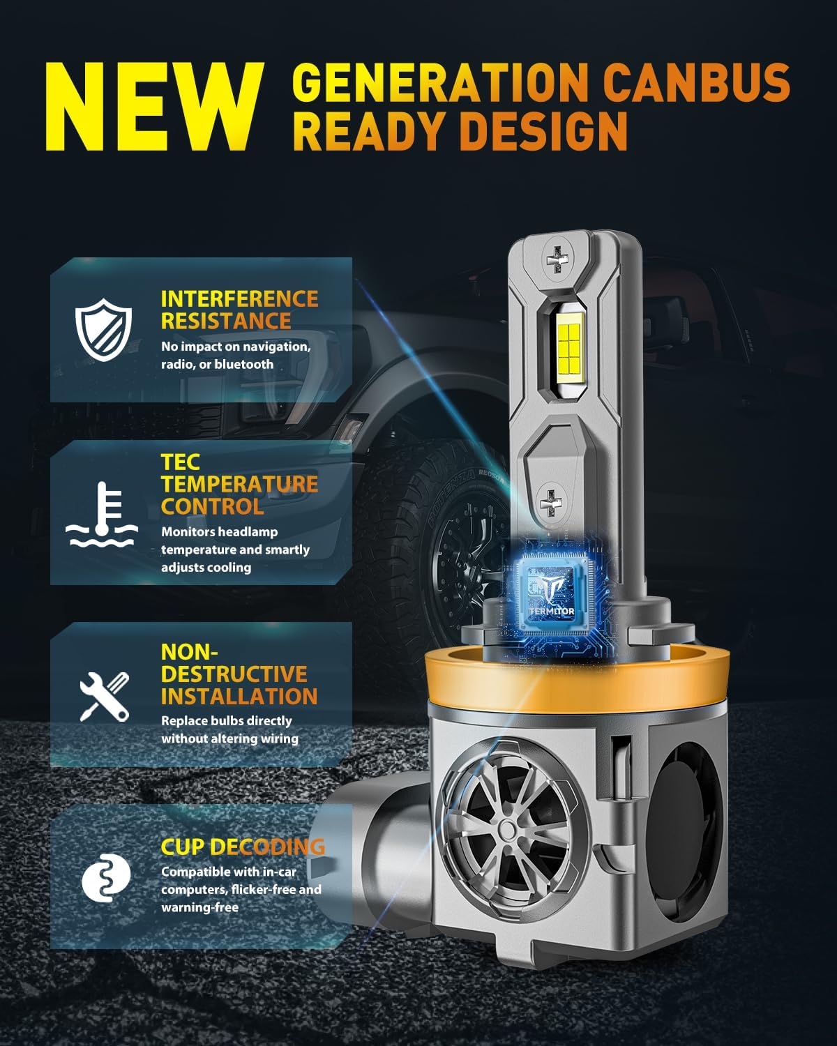Termitor waterproof seal detail highlighting IP68 weather protection