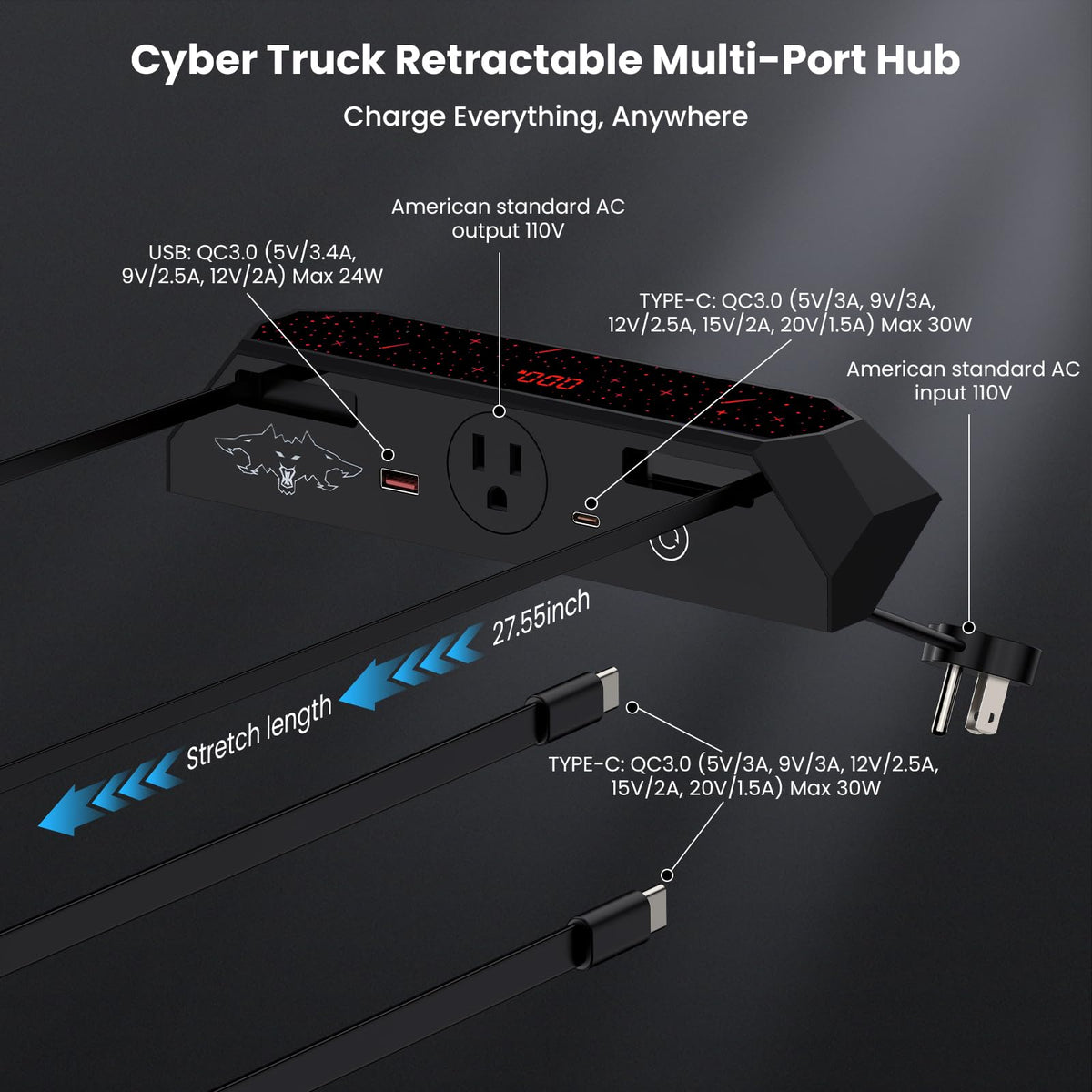 TESCYBERMODS AC outlet and USB ports view enabling versatile charging