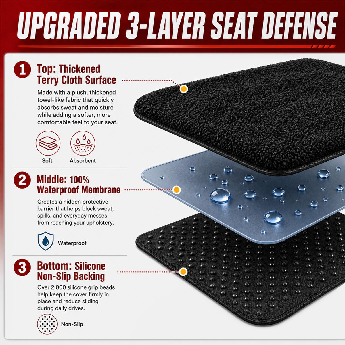 TESFEEL cover installed on a sedan front seat for easy protection