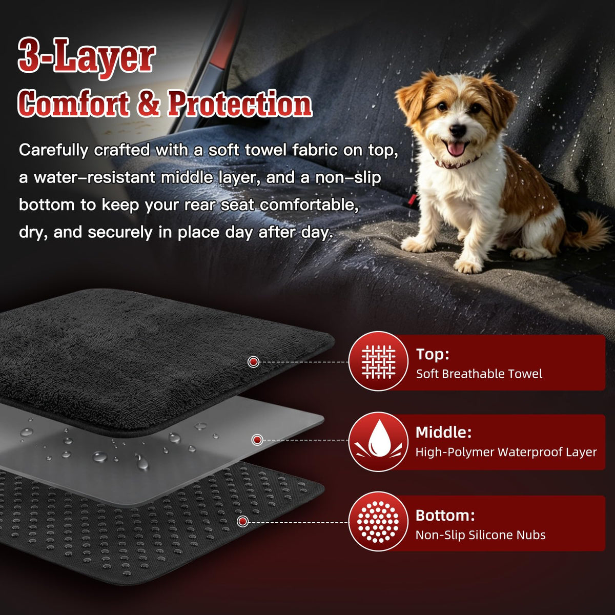 TESFEEL cross-section showing waterproof layer protecting upholstery from spills