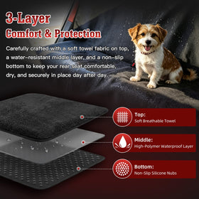 TESFEEL cross-section showing waterproof layer protecting upholstery from spills