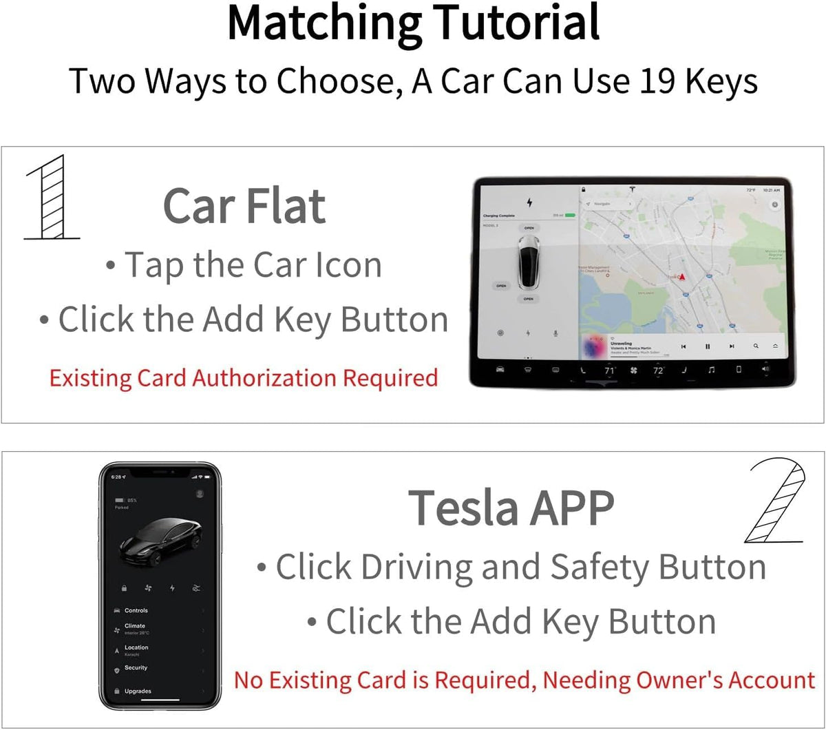 Tesla bifold wallet closed protecting cards for convenient carry