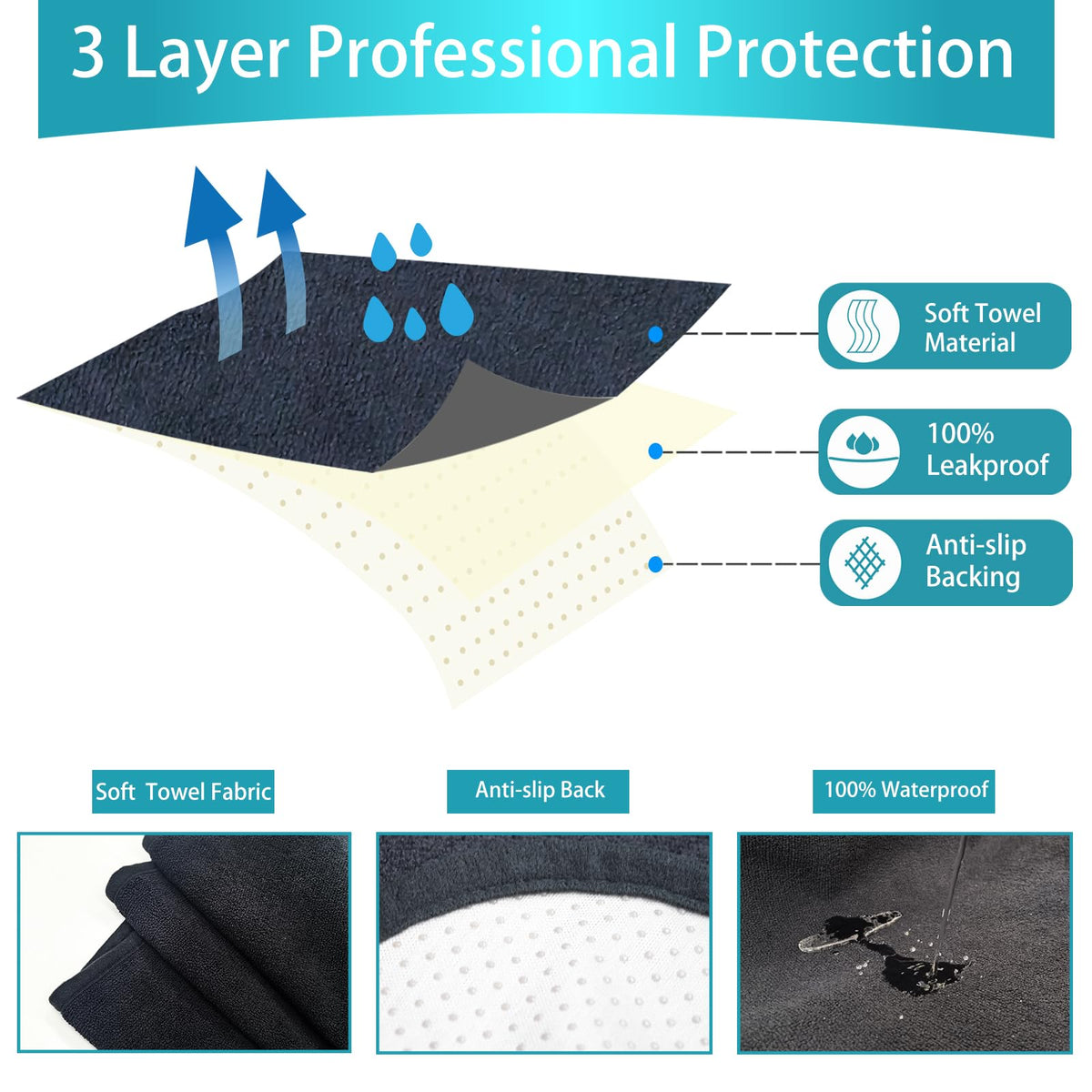 Teuaktty textured non-slip backing detail demonstrating secure grip