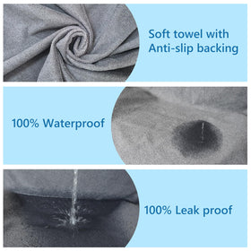 Teuaktty waterproof demo with water beading to prevent seat damage