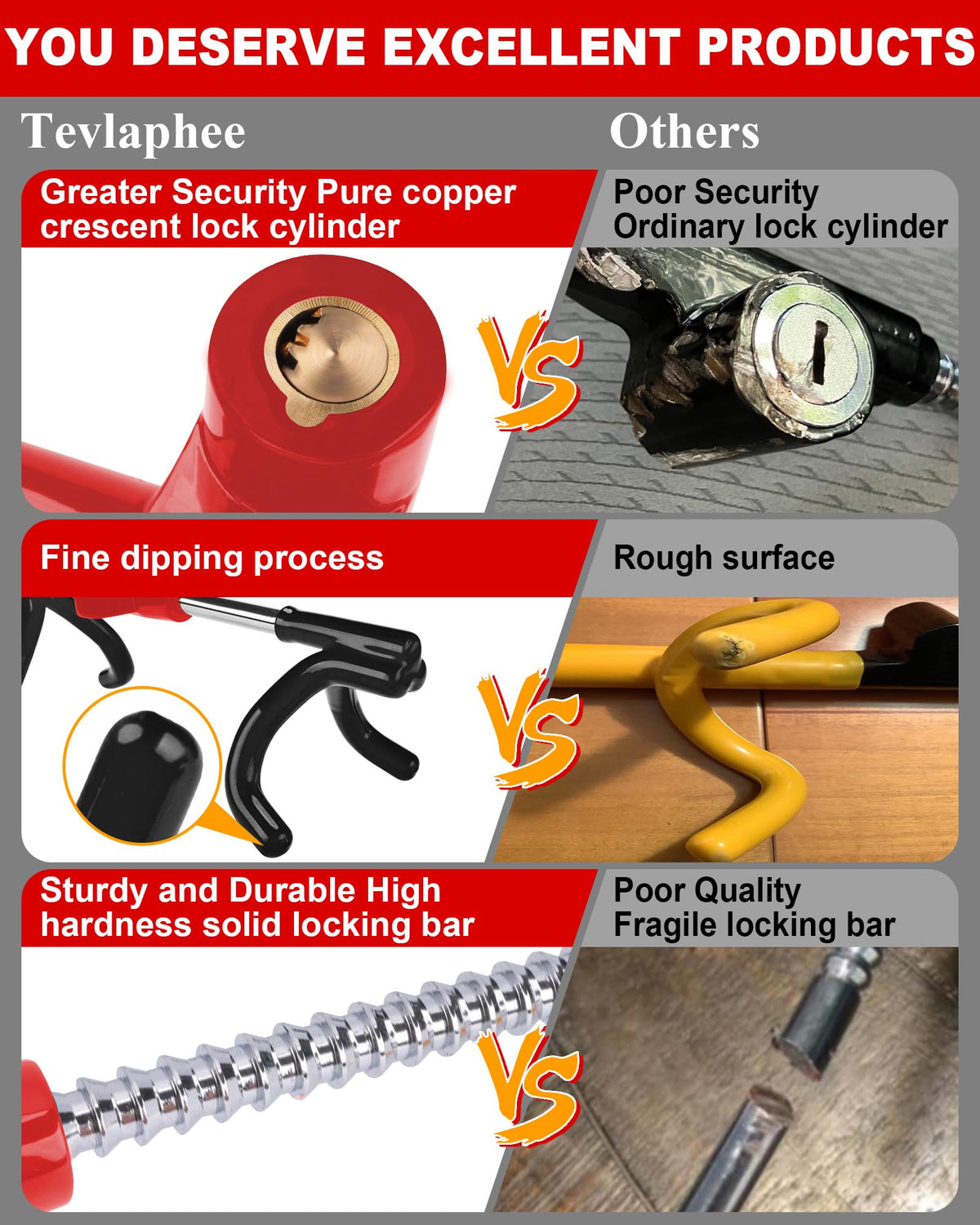Tevlaphee dip-coating finish detail protects steering wheel from scratches