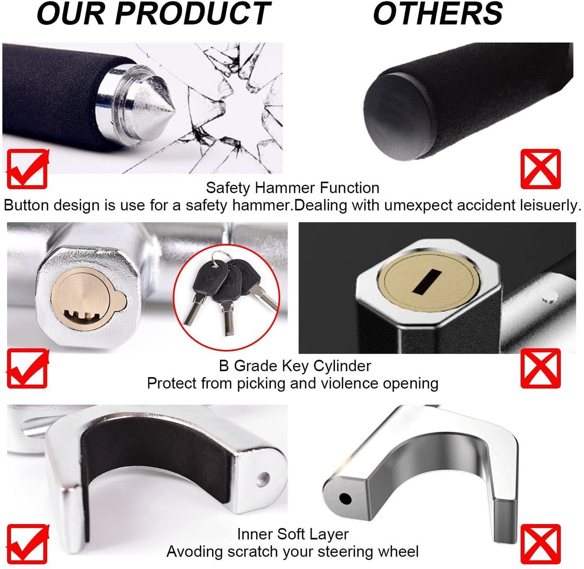 Tevlaphee hammer head and protective cover displayed for safe emergency use