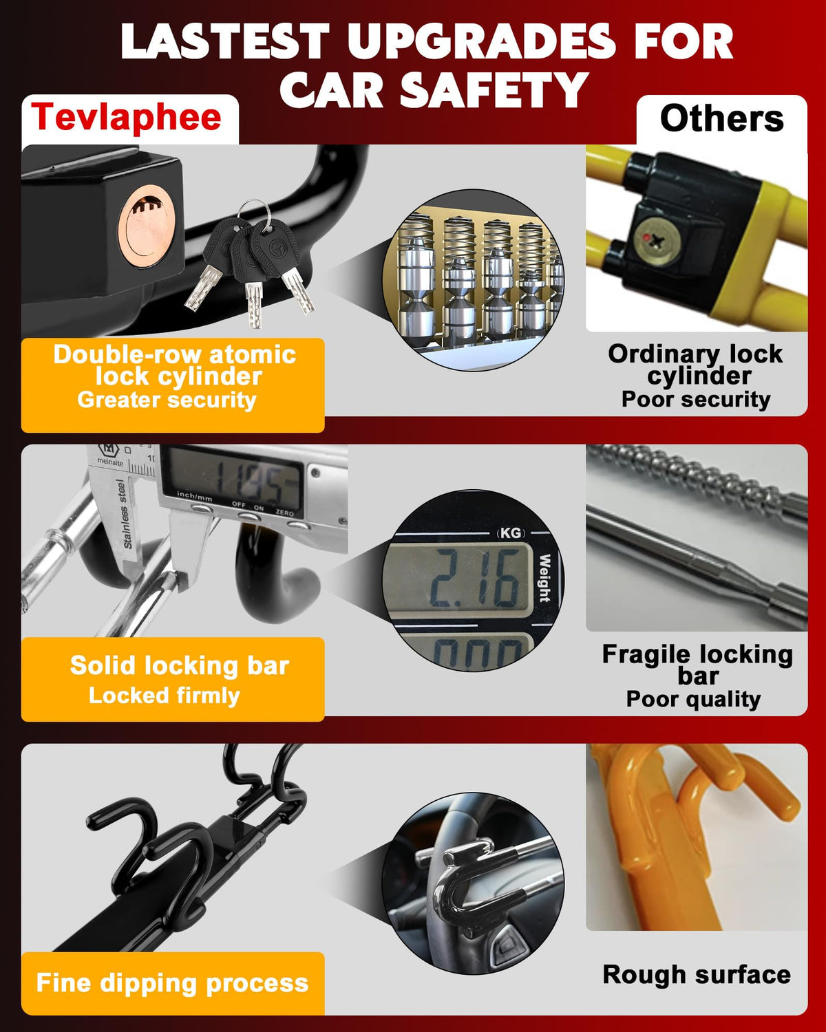 Tevlaphee hooks and twin bars detail demonstrating firm wheel grip