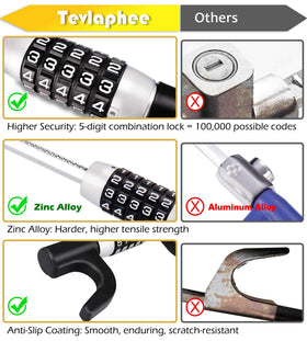 Tevlaphee in use inside car demonstrating quick installation and visible security