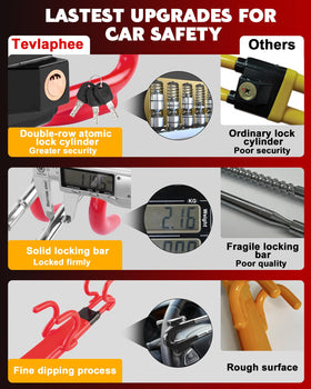 Tevlaphee installed on steering wheel showing easy use and immobilization