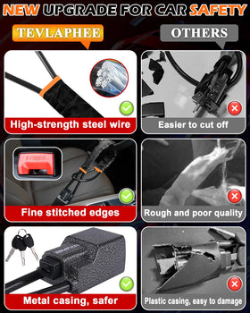 Tevlaphee PVC coated cable detail protecting steering wheel from scratches