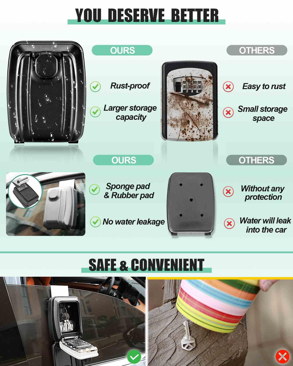 Tevlaphee signal-blocking pouch protecting keyless fob from relay attacks